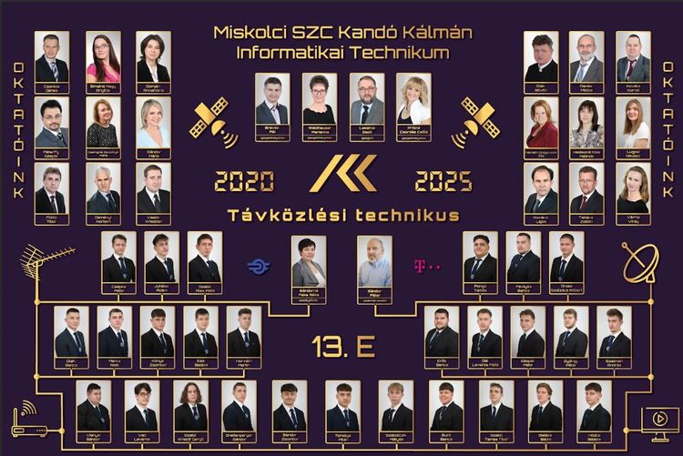 Végzőseink tablói!